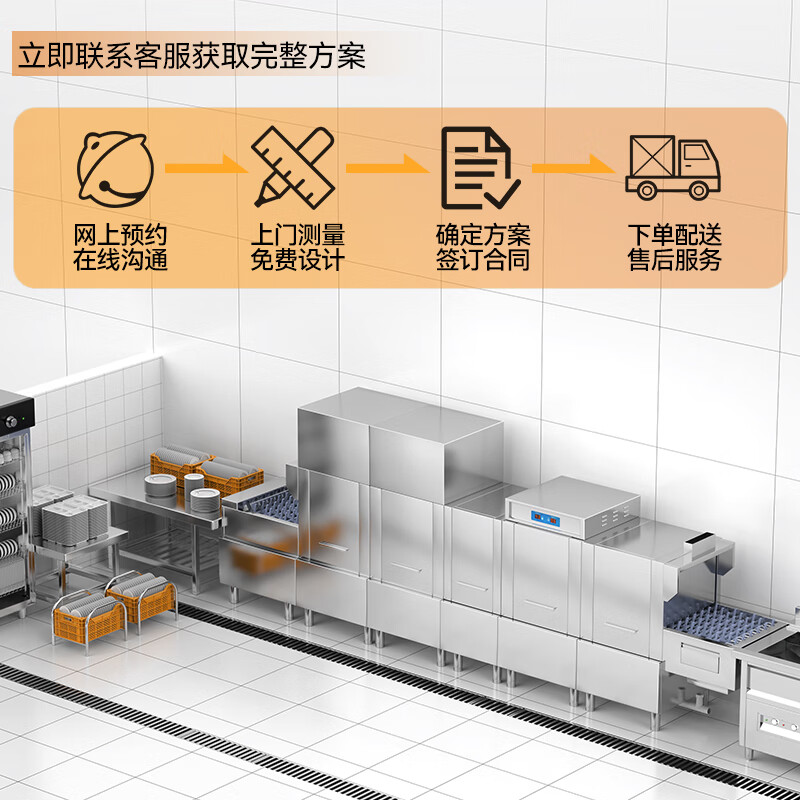 商用洗碗機(jī)的市場(chǎng)前景如何？