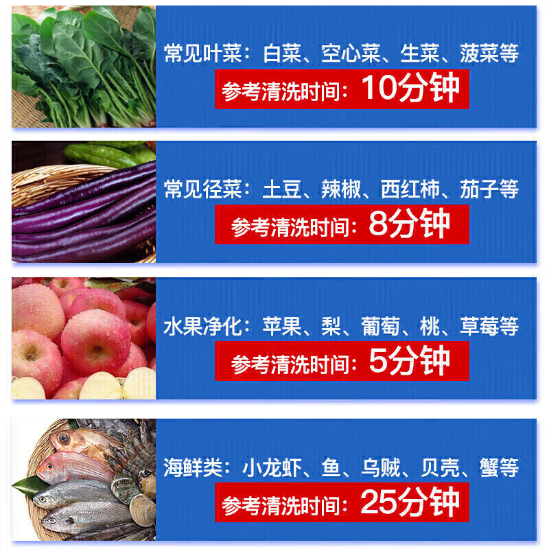 麥大廚商用洗菜機(jī)1.0米三合一多功能(氣泡、臭氧、加熱)洗菜機(jī)