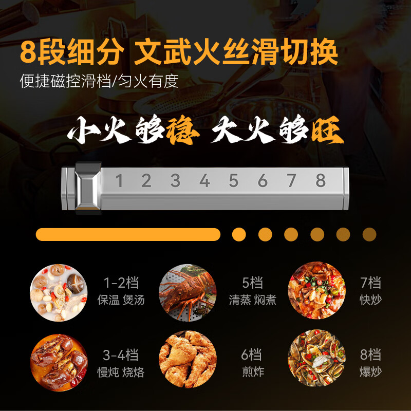 麥大廚工程款304材質電磁大鍋灶單頭大鍋灶800