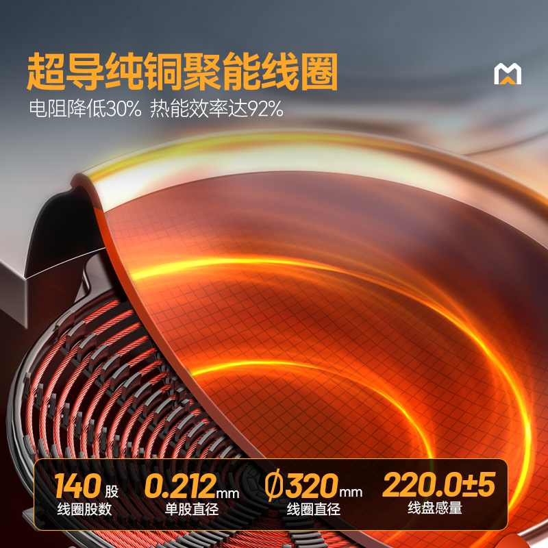麥大廚星麥款304材質(zhì)電磁雙頭雙尾小炒爐24kw