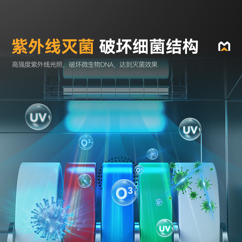 麥大廚智能款五門(mén)廚房用具組合臭氧紫外線(xiàn)熱風(fēng)循環(huán)消毒柜    