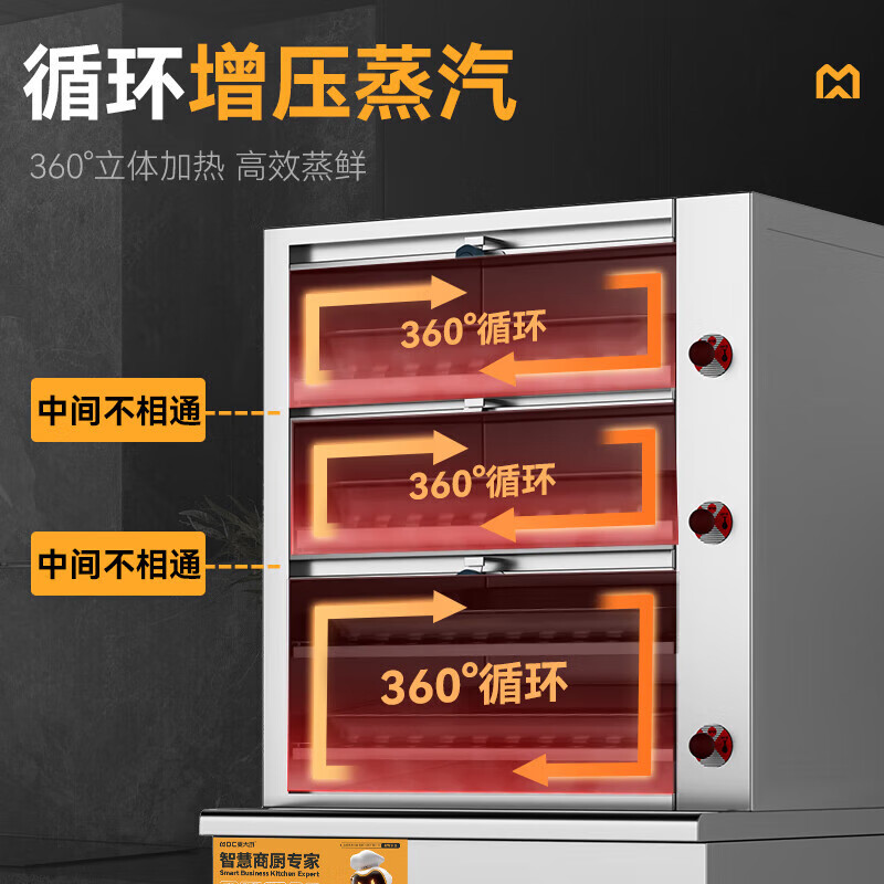 麥大廚商用蒸柜1200mm標(biāo)準電熱款三門海鮮蒸柜