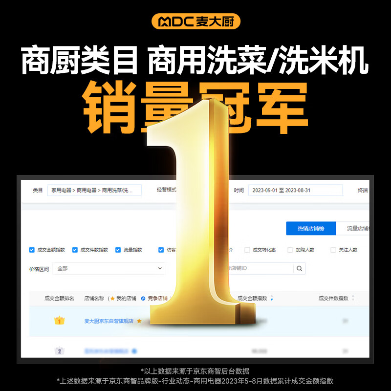  麥大廚商用洗菜機1.5米三合一多功能(氣泡、臭氧、加熱)洗菜機