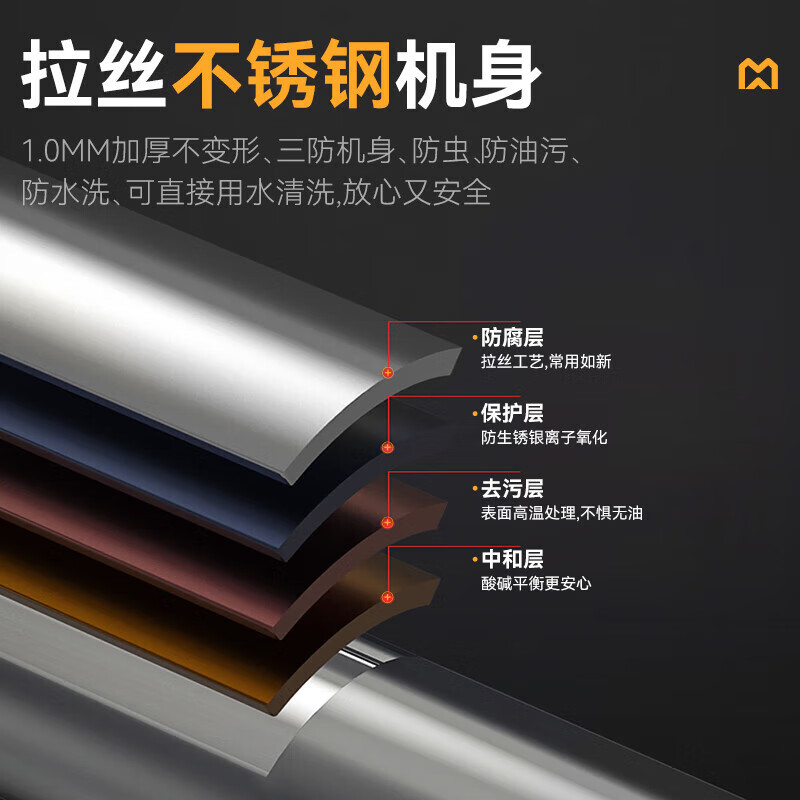 MDC雙頭小炒灶升級款雙頭雙尾小炒灶8-15KW